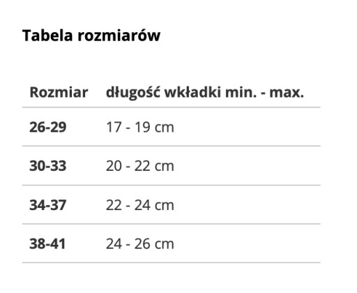 Регулируемые детские ролики/коньки 2в1 SMJ JACK синего размера. 26-29