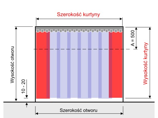 Kurtyna paskowa 85x235 folia pas PCV grubość 2mm zasłona drzwiowa