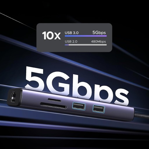 Концентратор USB C HDMI 4K LAN RJ45 PD 100W SD USB UGREEN