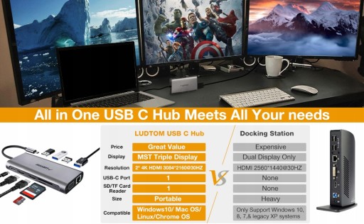 USB-ХАБ ДОК-СТАНЦИЯ HDMI VGA ETHERNET SD USB 3