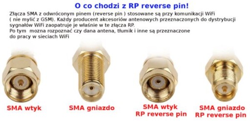 Разъем SMA-RP для кабеля H1000, обжатый