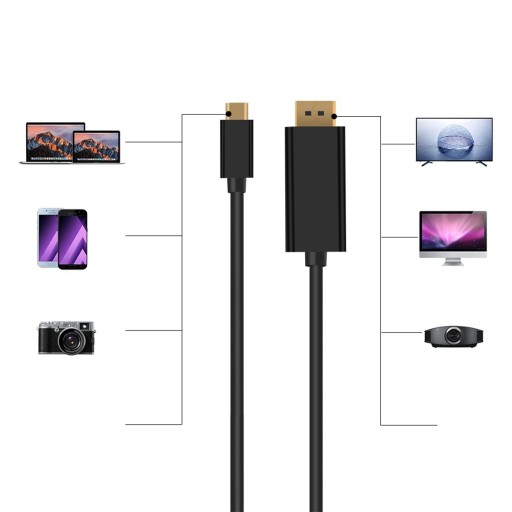 Кабель-адаптер USB Type C — DP DisplayPort 4K 3.1