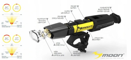 MOON STORM PRO 2CREE XM-L 2 2000ЛЮМЕН НОВЫЙ!!!