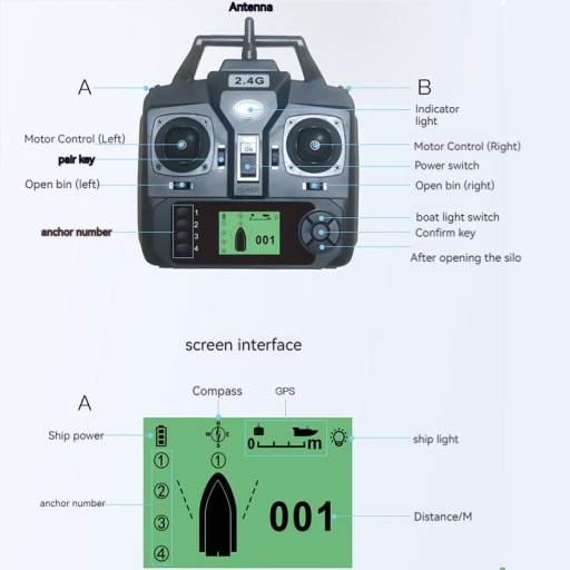 ŁÓDŹ NA PRZYNĘTĘ D18(24000mAh) + Echosonda GPS