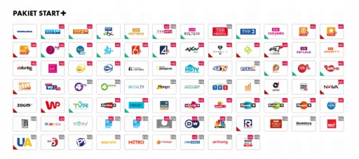 Модуль CI+ Пакет предоплаты EXTRA CANAL+ 1 месяц Карта Cayman CAID 1884 ECP