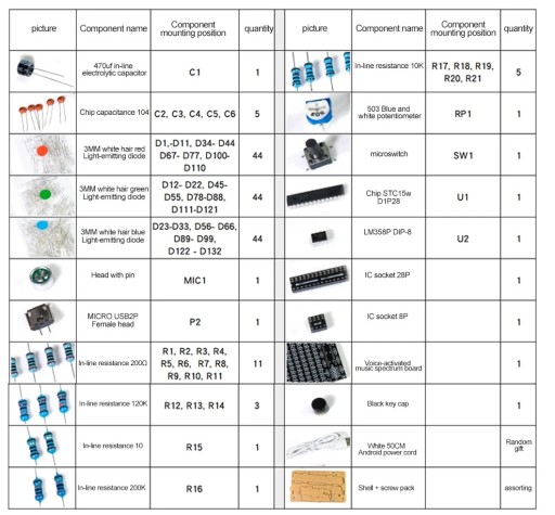 Spektrum dźwięku 12 x11 LED Obudowa DIY KIT