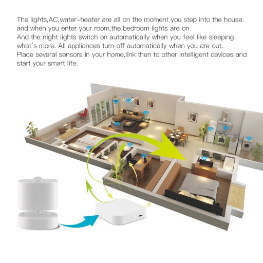 zigbee TUYA czujnik ruchu PIR Czujnik człowieka