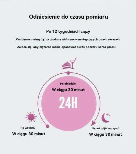Домашний пульсометр плода