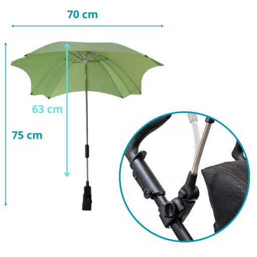 Зонтик для троллейбуса Universal Umbrella UV 50 Солнцезащитный крем