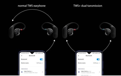 FiiO UTWS3 2-контактный беспроводной усилитель BT