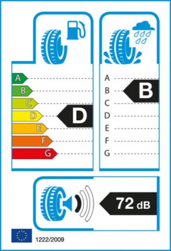 2 OPONY 205/70R15C NOWE CAŁOROCZNE WIELOSEZON BUS