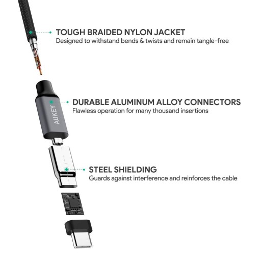 AUKEY CB-CD6 нейлоновый кабель USB C - USB C 2 м