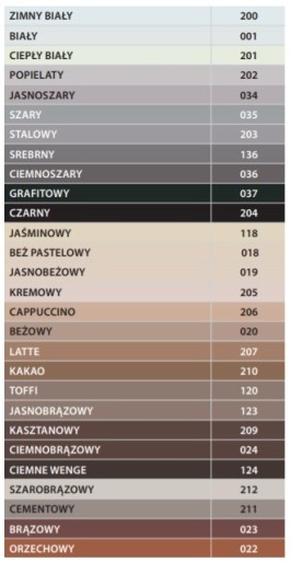 ATLAS САНИТАРНЫЙ СИЛИКОНОВЫЙ ГИБКИЙ ЦЕМЕНТ 211