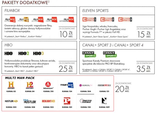 NC+ CAM CI+ Canal+ Телевизия на карте Модуль TVP 4K
