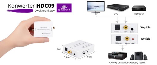 2-полосный цифровой аудиокоаксиальный преобразователь Toslink HDC09