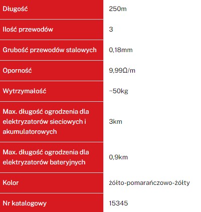 Плетеная леска 250м Пом.-Желтая пастушья леска