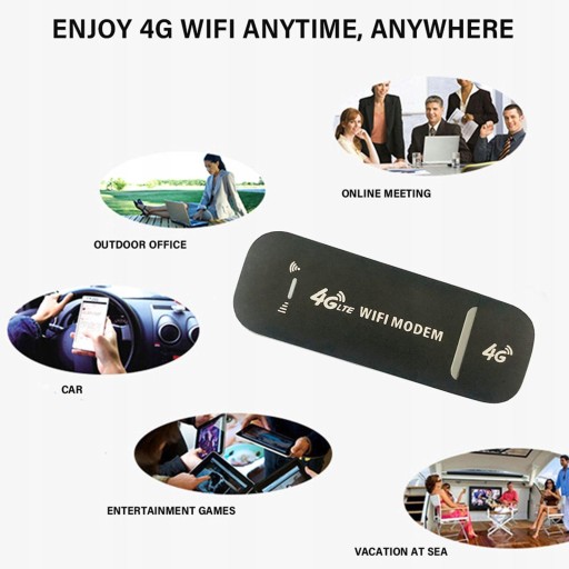 USB-модем 4G LTE с разблокированным слотом для SIM-карты