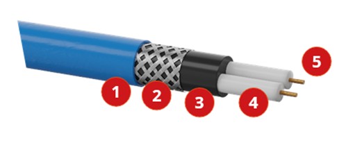 Kabel ogrzewanie podłogowe akumulacyjne 40m 10W/m