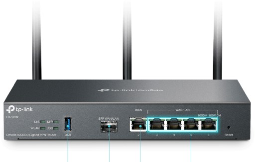 VPN-маршрутизатор TP-LINK Omada AX3000 (ER706W)