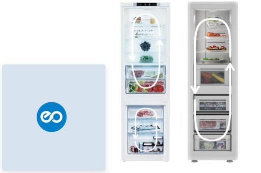Lodówka Beko RCNT375I40XBN INOX 185cm NO FROST HarvestFresh INWERTER
