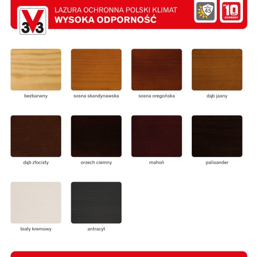 Lazura V33 Polish Climate 10 лет Золотой Дуб 2,5л