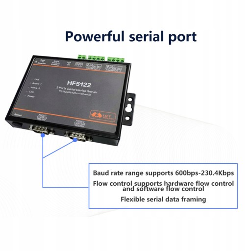 ДВОЙНОЙ ПОСЛЕДОВАТЕЛЬНЫЙ ПОРТ ДЛЯ ПОСЛЕДОВАТЕЛЬНОГО СЕРВЕРА ETHERNET