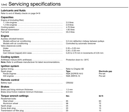 FIAT PANDA ХЭТЧБЕК 1.2 БЕНЗИНОВЫЙ (04-12) РУКОВОДСТВО