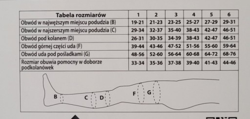 Компрессионные гольфы UNISEX, черные, 140 Den (18-21 мм высота), размер 4, 850