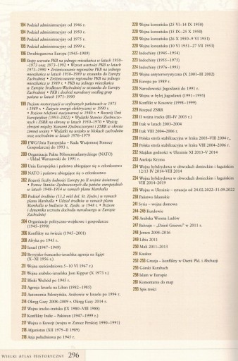 WIELKI ATLAS HISTORYCZNY DEMART TWARDA OPRAWA 2024