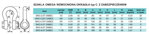 Дужка Omega с предохранителем 4,75Т (1 шт)