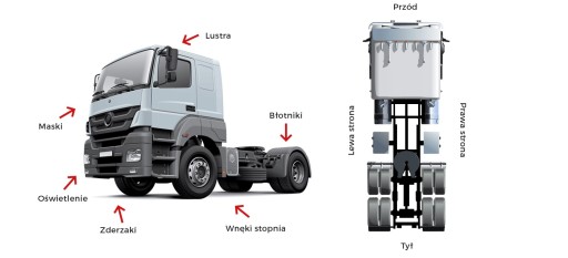 SCANIA 7 S R NEXT GEN ДЕКОРАТИВНАЯ НАКЛАДКА ДЛЯ КРЫШКИ ВЕРХНЕЙ СТУПЕНИ СЛЕВА