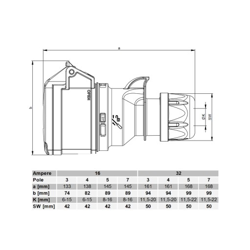 Przedłużacz niebieski POLIURETANOWY PUR H07BQ-F 5x2,5 20m 16A