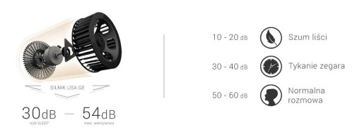 Oczyszczacz powietrza Warmtec AP350W+ do 80m2 WiFi