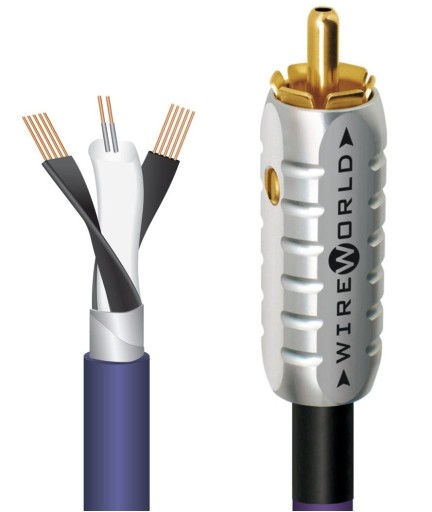 WireWorld Ultraviolet 8 выдающийся коаксиальный коаксиальный цифровой цифровой RCA длиной 0,5 м