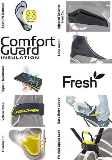 Кроссовки Fischer XC Comfort Pro Black Yellow 2023 40