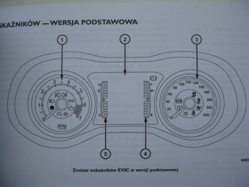 Jeep Cherokee KL 2013-2019 instrukcja obsługi PL