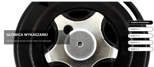 Головка для струнной косилки Lerava универсальная - M10 x1,25 + БЕСПЛАТНО