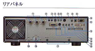 РАДИОСТАНЦИЯ YAESU FTDX101MP ОТ CON-SPARK