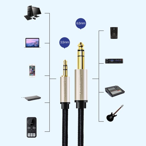 UGREEN Kabel Adapter Przewód Audio Mini Jack 3.5mm Do Jack 6,35mm TRS 2m