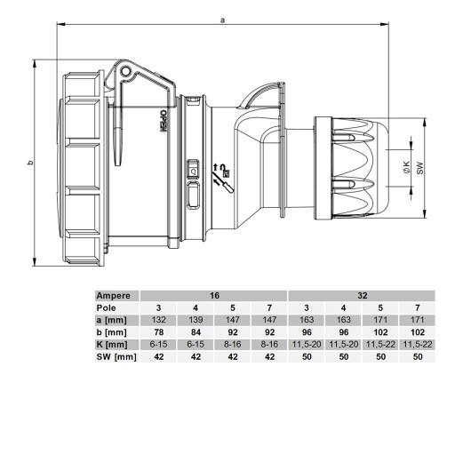 УДЛИНИТЕЛЬ ПИТАНИЯ 5М 5x4 IP67 H07BQ-F 32A очень прочный