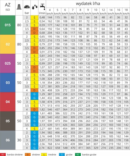 ПРОТИВСВЯЗОЧНАЯ ФОРСУНКА С ОТВЕРСТИЕМ ДЛЯ РАСПЫЛИТЕЛЯ MMAT