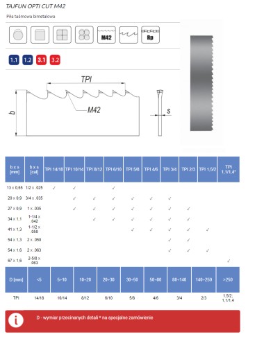 Пильное полотно Тайфун М42 2860Х27Х0,9 FENES TPI 2/3