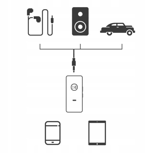 приемник wkv-Mini 5.0 со встроенным микрофоном,