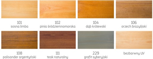 Морилка Koopmans Impregneer XT 2,5л сосна
