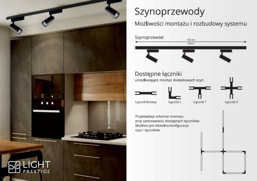 Szynoprzewód 1F 1,5m biały