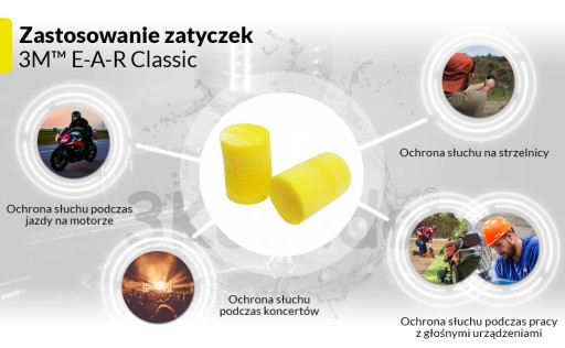 БЕРУШИ EAR CLASSIC 3M, 1 ПАРНАЯ КОРОБКА