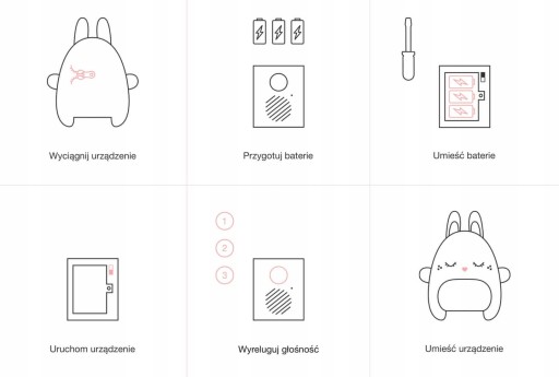 NOISE BEAR FOR SLEEP COLIC NOISE RABBIT WHISPER БЕСПЛАТНЫЕ батарейки