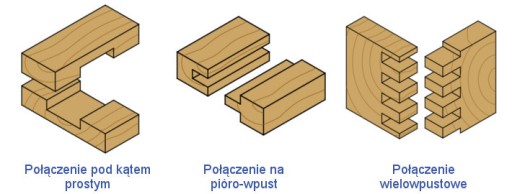 РЕЗКА ПРЯМАЯ HM ДЛЯ ДЕРЕВА 14X20MM ФОРМА 8MM CMT