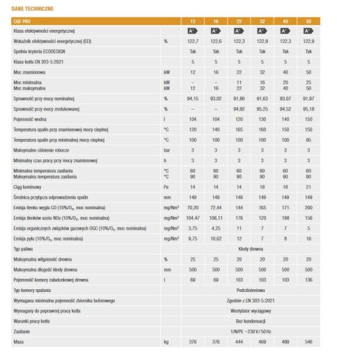 Стальной котел Ferroli, печь для газификации древесины CGF PRO 16 кВт
