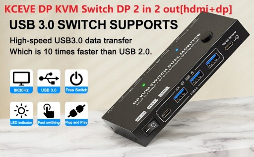 Przełączniki KC-KVM212DH-NA-Konwerter PC-KVM
